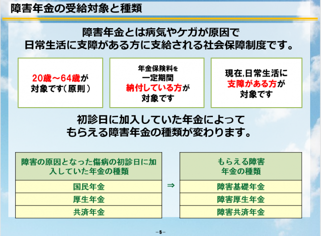 講演録パワポ5ページ