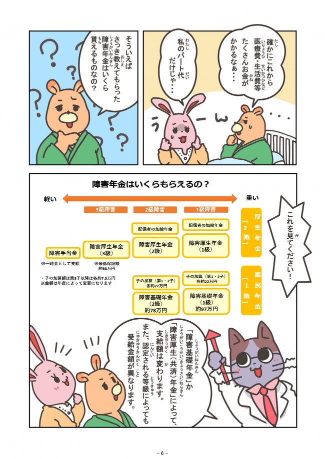 障害年金マンガver.4-06