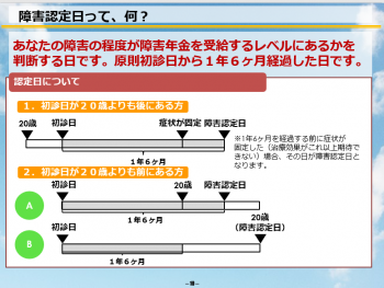 障害認定日