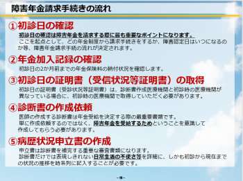 障害年金手続きの流れ