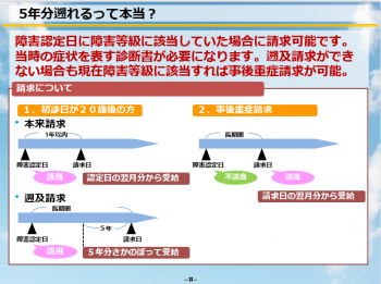 5年さかのぼれる